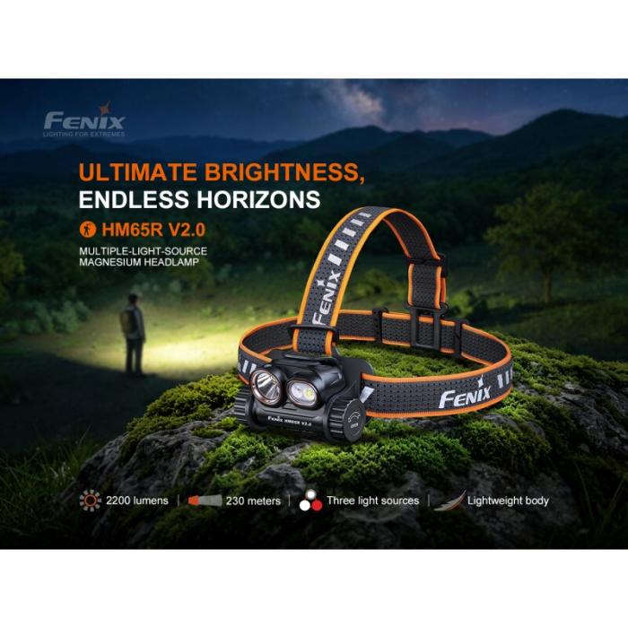 Fenix HM65R V 2.0 Stirnlampe Kopflampe 2200Lumen